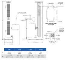 Pokročilý zkušební stojan série F, vertikální, software, 3,4kN, F755-IM 