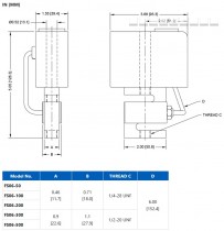 Senzor tahové a tlakové síly FS06-100
