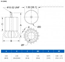 Vícečelisťová svěrka G1056E