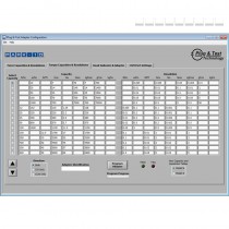 Adaptér Plug and Test®, uživatelsky konfigurovatelný pro stojany série F, PTAF