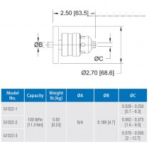 Sklíčidlo G1022-2E