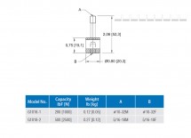 Otočný adaptér G1018-1E