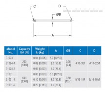 Prodlužovací tyč G1024E