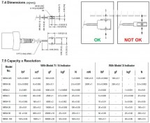 Senzor tahové a tlakové síly, miniaturní MR04-025E