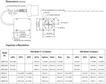 Senzor točivého momentu, pro kalibraci nástrojů MR52-50ZE