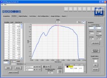 Software pro analýzu zátěže a dráhy MESURgauge 15-1004E