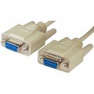 Mark-10 Corporation - Sériový kabel, řídicí jednotka testovacího stojanu k RS-232 DB9, 3m, AC1104