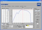 Software pro analýzu zátěže a dráhy MESURgauge 15-1004E