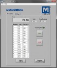 Zkušební přístroj momentu víčka MTT03C-100E